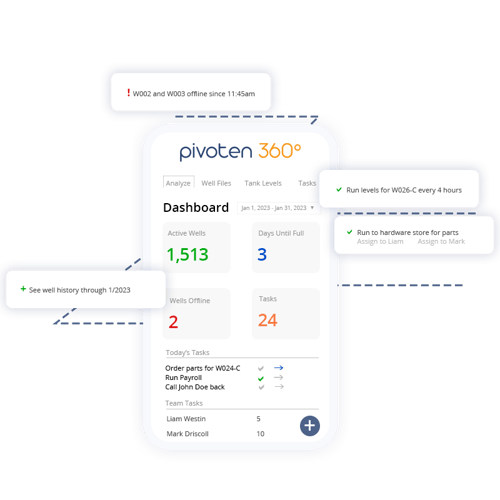 pivoten 360 mockup copy pivoten 360 mockup copy